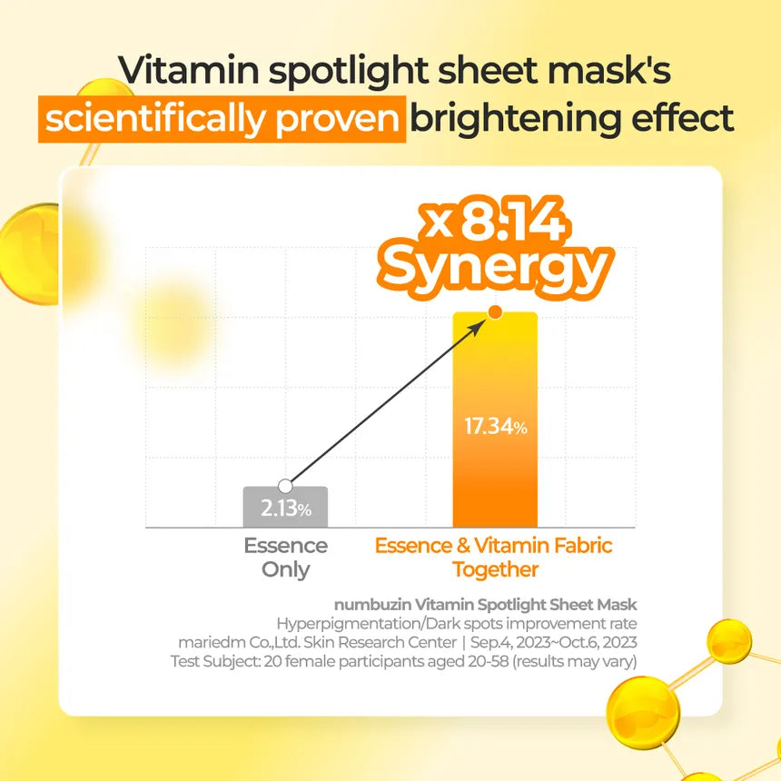 Numbuzin No.5+ Glutathione Vitamin Concentrated Mask