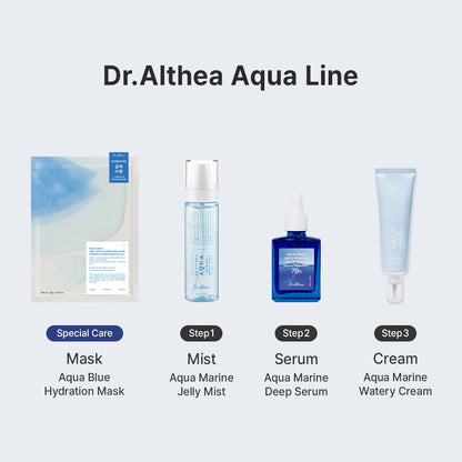 Aqua Marine Jelly Mist