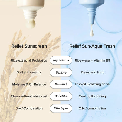 Relief Sun: Rice + Probiotics SPF50+ 50ml